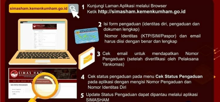 Tata Cara Penggunaan Aplikasi Simas HAM